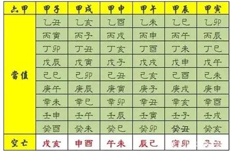 神煞 意思|四柱八字之神煞全篇及歌诀 (完整八字神煞速查及详解 (全部))